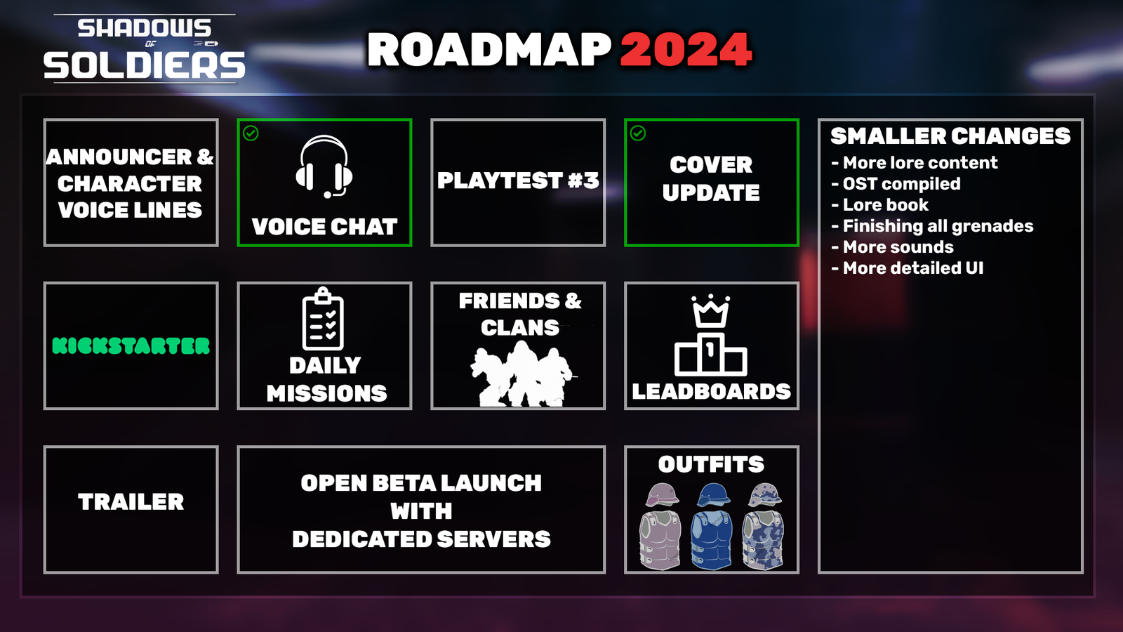 2024 Roadmap!